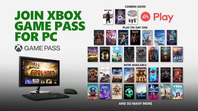 Xbox Game Pass PC Precio