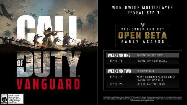 Call of Duty Vanguard beta abierta fecha