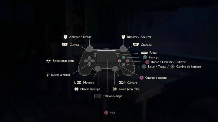 Controles Uncharted Legado Perdido