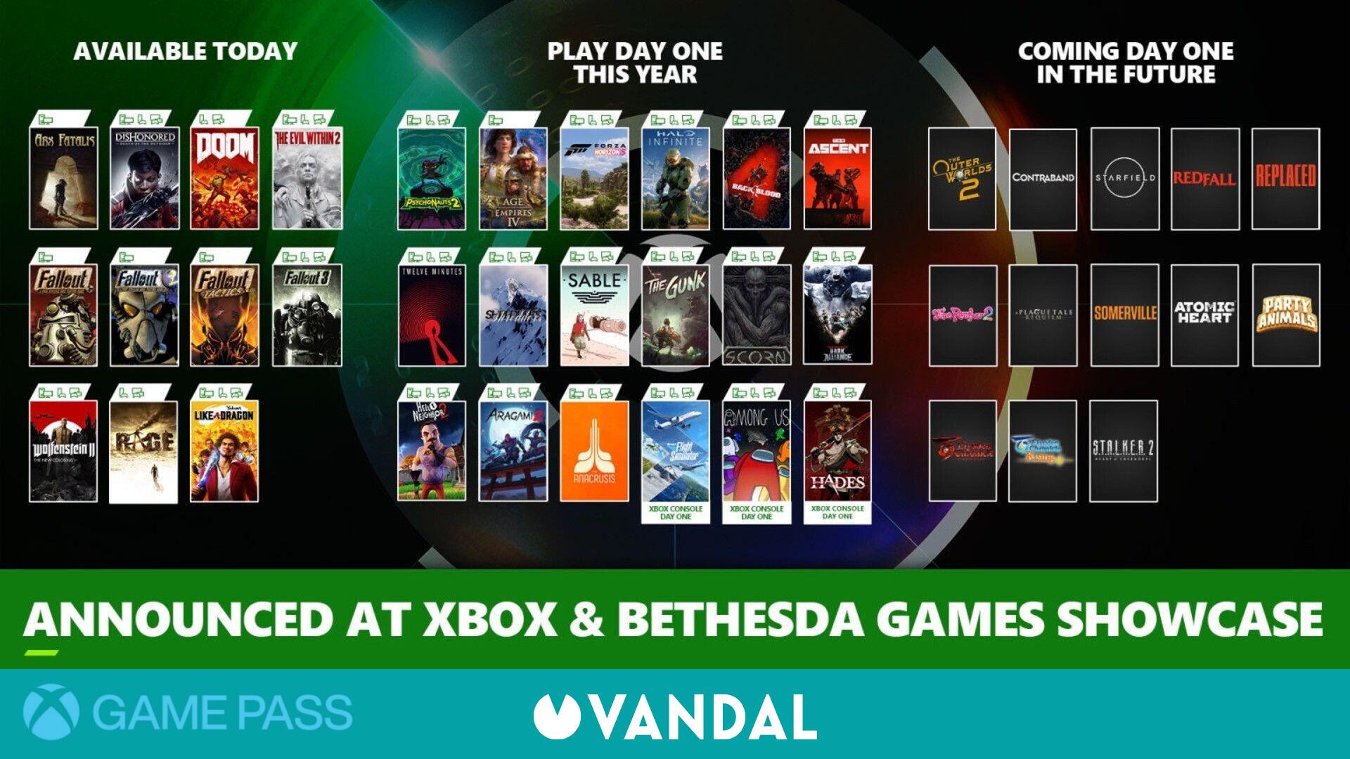 Todos los juegos anunciados para Xbox Game Pass en la conferencia del 2021 - Vandal