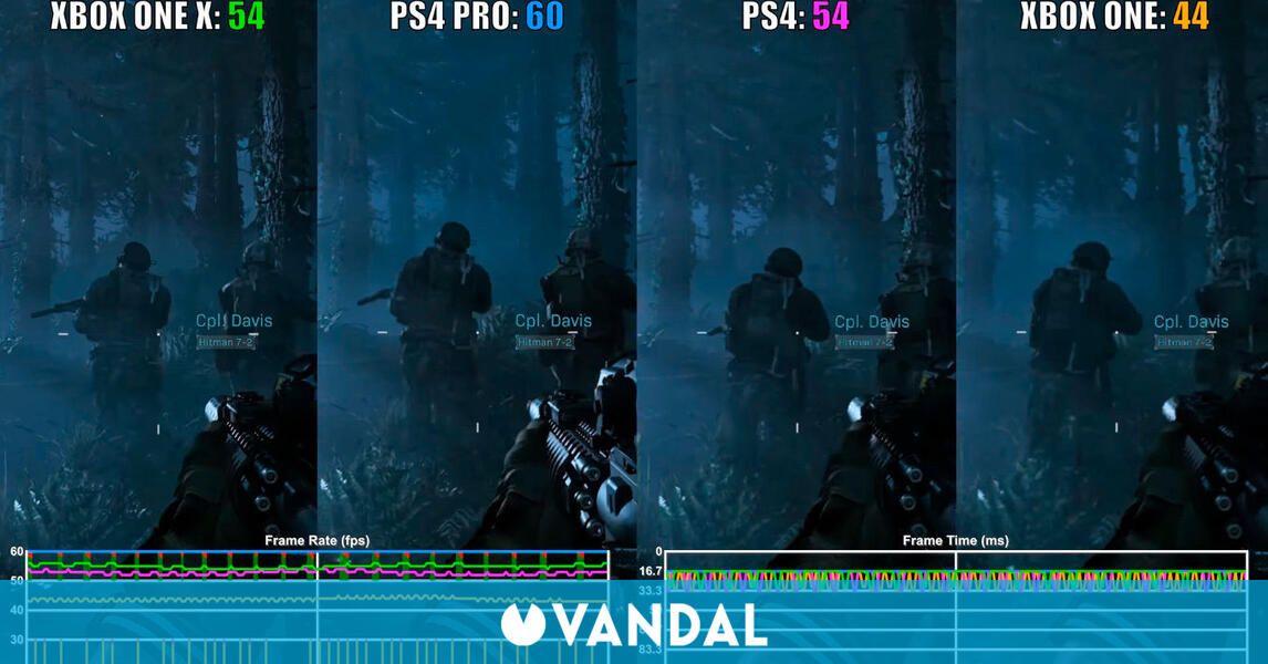 Call of Duty: Modern Warfare 2 Remastered: comparación de gráficos con el  original - Vandal