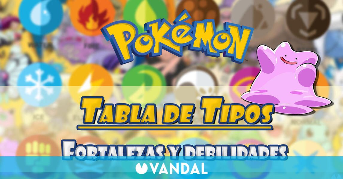 Pokémon GO: tabla de tipos de Pokémon con debilidades y fortalezas