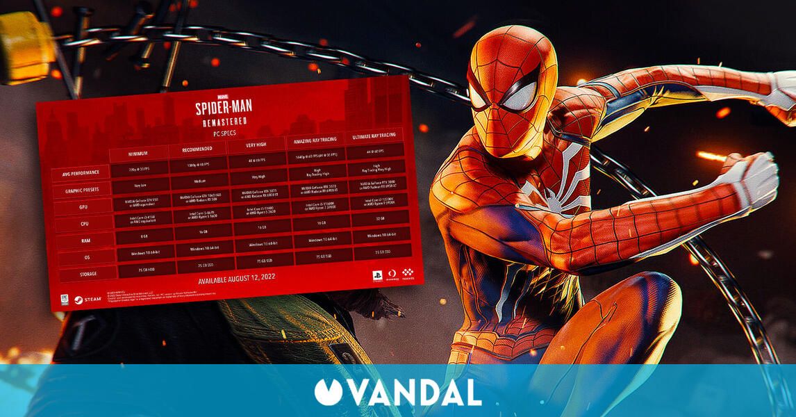 Marvel's Spider-Man: requisitos e recursos da versão de PC foram