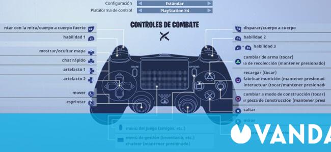 How To Use Controls On Fortnite Pc Todos Los Controles De Fortnite Battle Royale Pc Mac Ps4 Xbo Switch