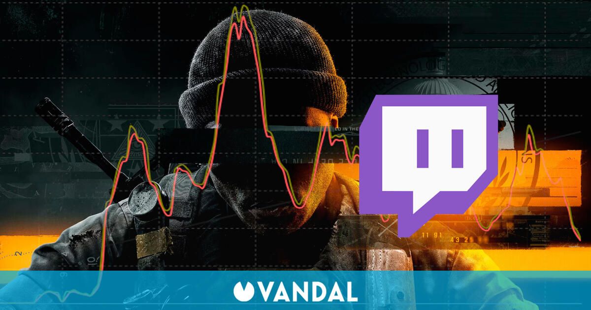 Call of Duty: Black Ops 6 arrasa en Twitch con más de 20 millones de horas acumuladas