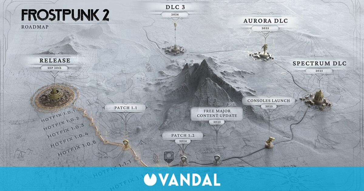 El desafiante juego de estrategia Frostpunk 2 revela su hoja de ruta, incluido cuándo llegará a consolas