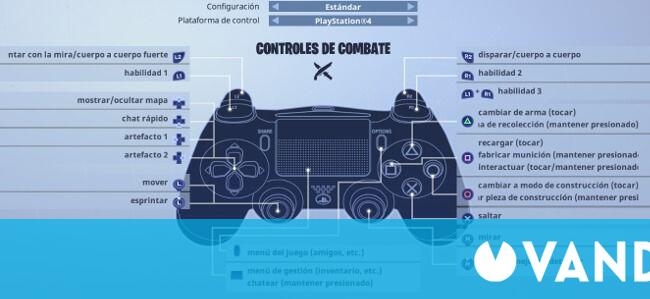 Alt Fire Fortnite Todos Los Controles De Fortnite Battle Royale Pc Mac Ps4 Xbo Switch