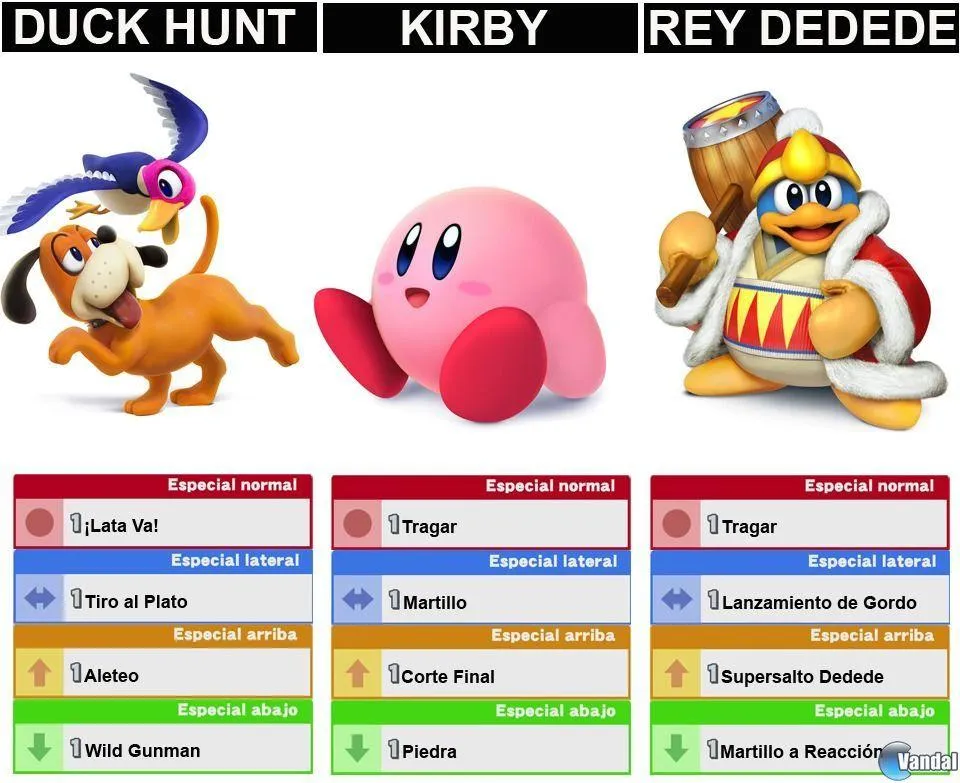 Kirby Super Smash Bros. Wii U - Guía