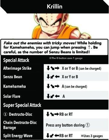 Krilin Dragon Ball FighterZ