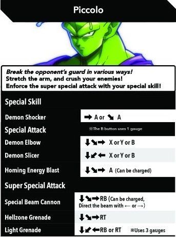 Piccolo Dragon Ball FighterZ