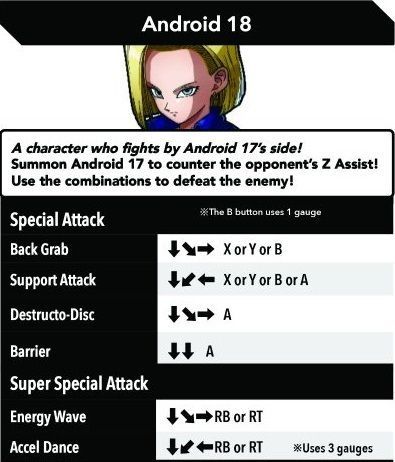 Androide 18 Dragon Ball FighterZ