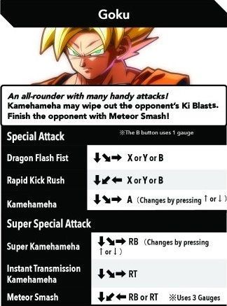 Goku Dragon Ball FighterZ