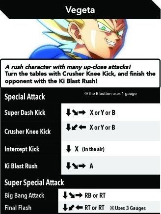 Vegeta Dragon Bal FighterZ