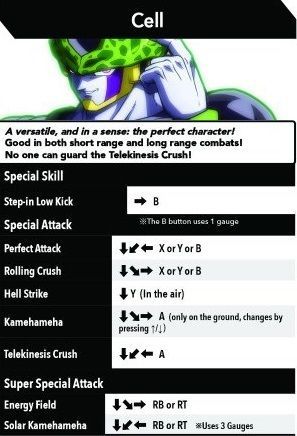 Cell Dragon Ball FighterZ