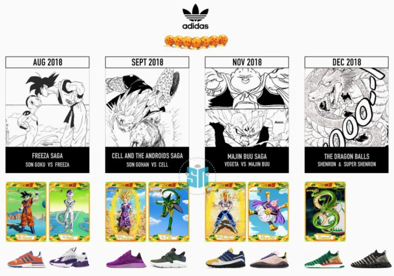 compañero Sur oeste locutor Así será la colección completa de zapatillas Adidas Dragon Ball Z Collection  - Vandal
