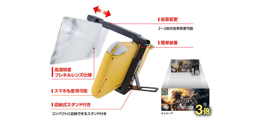 ¿Problemas con el tamaño de la pantalla de Switch? Crean un accesorio con lupa para ello