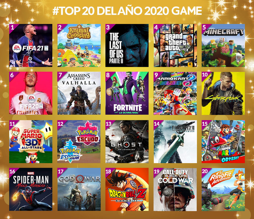 Juegos más vendidos en GAME España en 2020