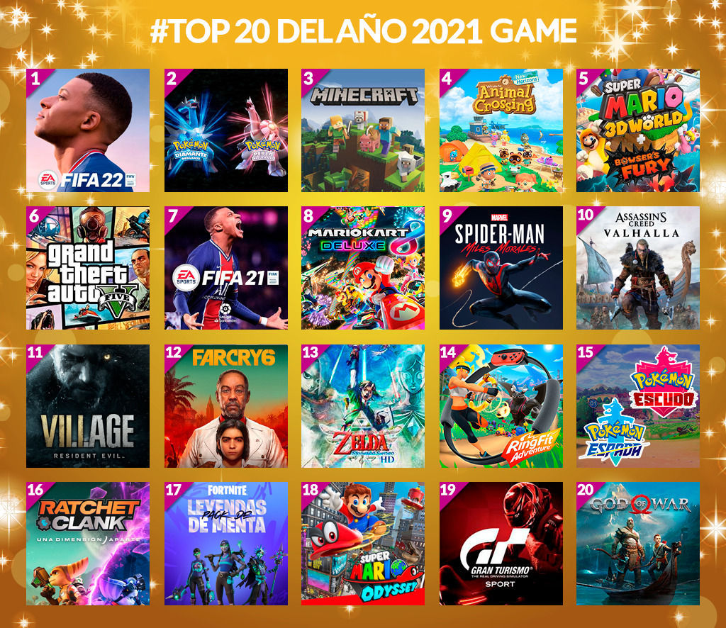 FIFA 22 fue el juego más vendido durante 2021 en tiendas GAME España. Noticias en tiempo real