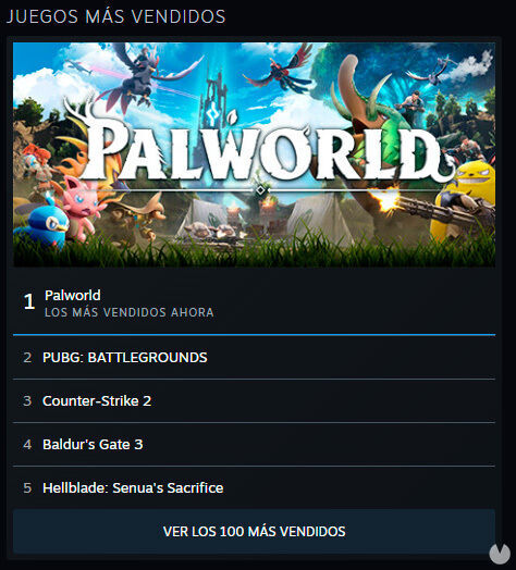 Palworld xito en Steam durante su debut en ventas y jugados
