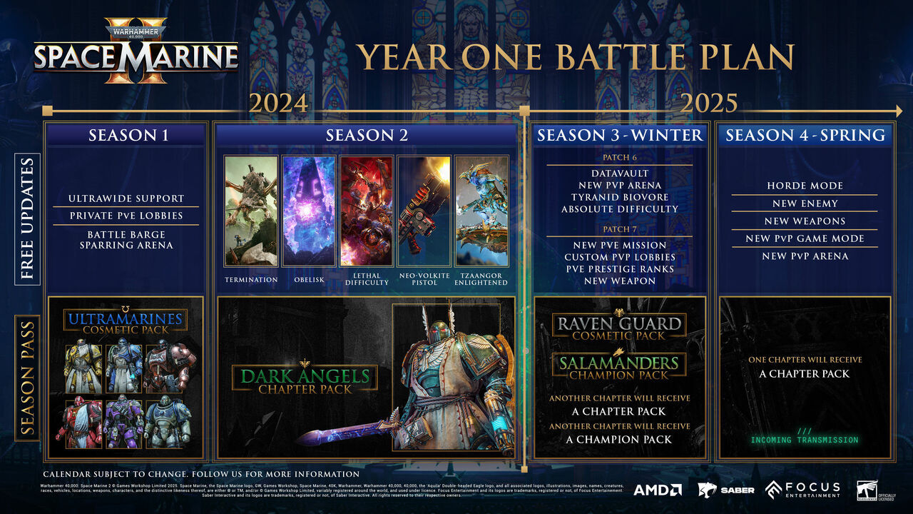 Warhammer 40,000: Space Marine 2 responde a las quejas de los jugadores y promete nuevos contenidos cada 2 meses. Noticias en tiempo real