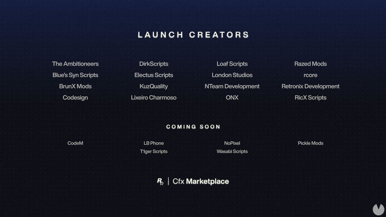 Cfx Marketplace