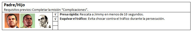 GTA V - Misiones de Michael