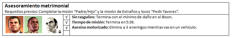 GTA V - Asesoramiento matrimonial