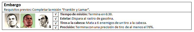 GTA V - Embargo