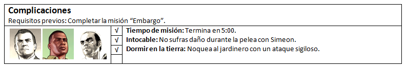 GTA V - Complicaciones