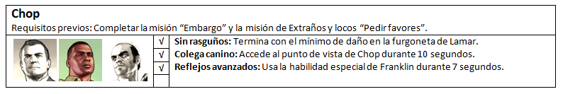 GTA V - Chop misión