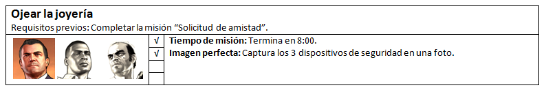 GTA V - Ojear la joyería