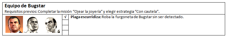 GTA V - Equipo de Bugstar
