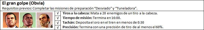 GTA V - Estrategia: Obvia