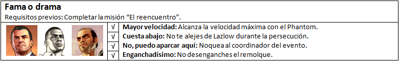 GTA V - Fama o drama
