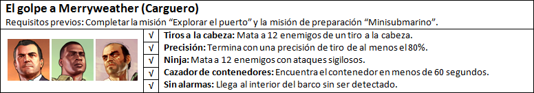 GTA V - Estrategia: Carguero