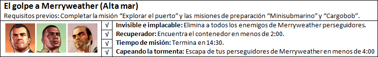 GTA V - Estrategia: Alta mar