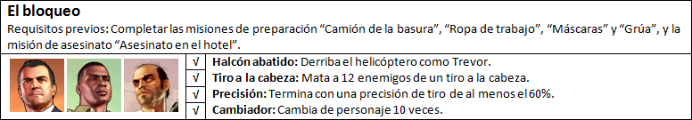 GTA V - El bloqueo