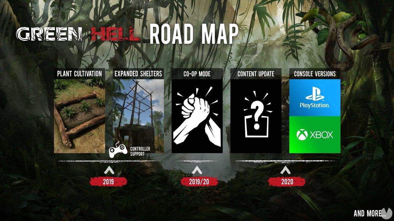 The game of survival the Green Hell is also coming to Xbox One and PlayStation 4 in 2020