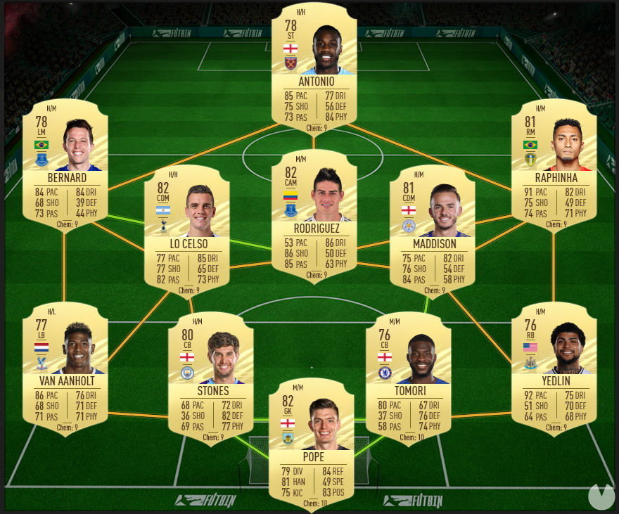 FUT FIFA 21: El mejor equipo barato pero chetado para la Premier League
