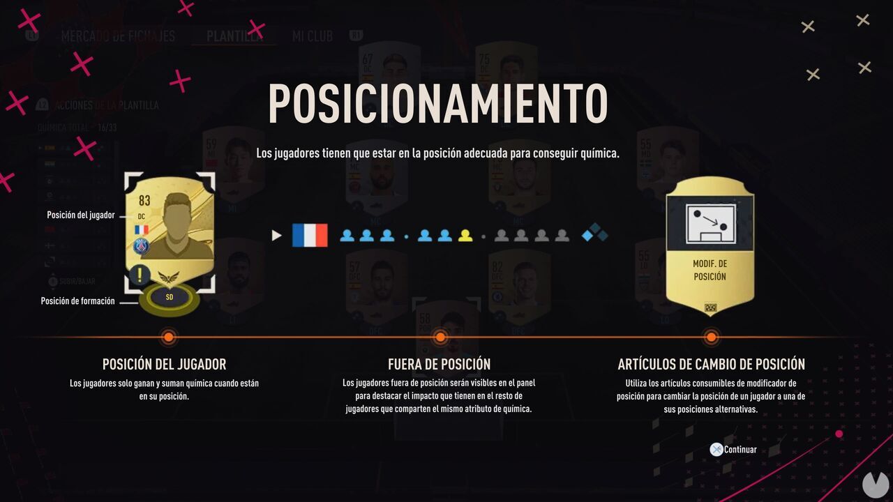 C Mo Funciona La Qu Mica En Fifa Fut Ganar Puntos Mejores Estilos Y M S