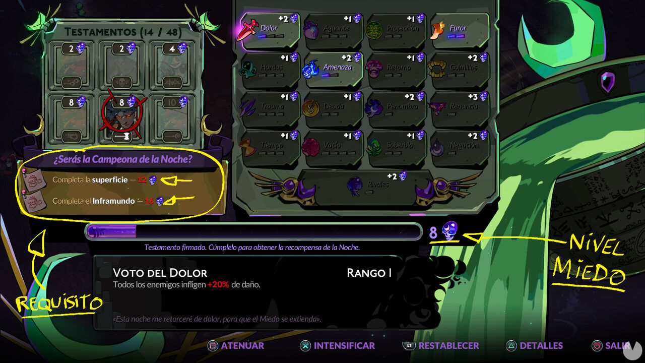 Hades 2 - Fear requirements for obtaining Schelemeus� Gifts of the Veil