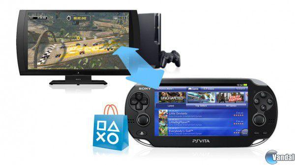 La apuesta por PlayStation Plus 5