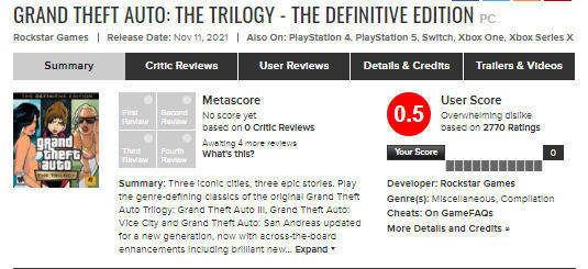 GTA Trilogy notas negativas en Metacritic