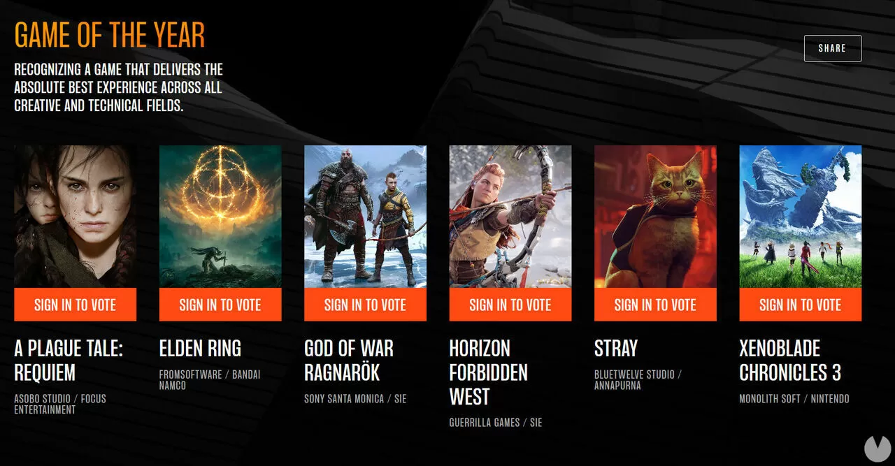 BAFTA Games Awards 2022: todos los ganadores y nominados de los premios  gaming