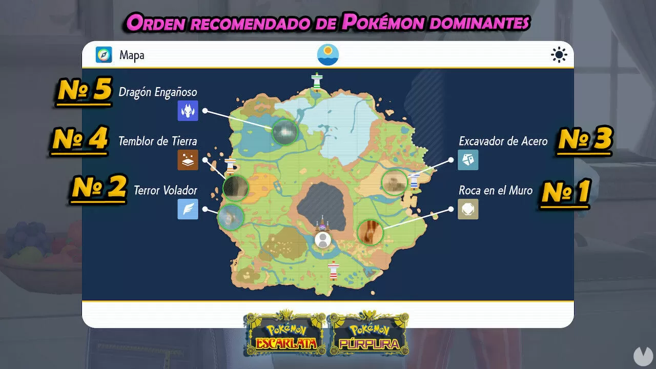 Pokémon Escarlata y Púrpura: cuál es el mejor orden para derrotar