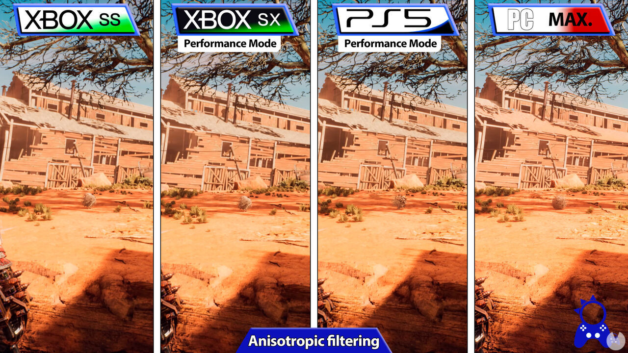 Evil West rendimiento y resolución en consolas PS5, Xbox Series y PC