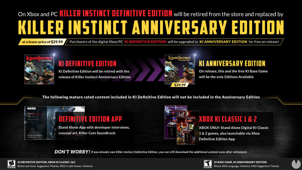 Killer Instinct anuncia su Anniversary Edition y una versión gratuita