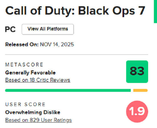 Criticas de Black Ops 7 en Metacritic