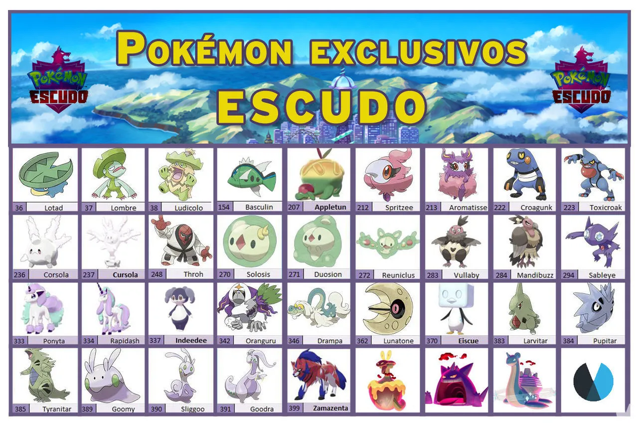 TODOS POKÉMON EXCLUSIVOS DE SWORD & SHIELD (ATÉ