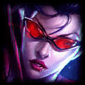 Mejores campeones de LoL Wild Rift: Vayne
